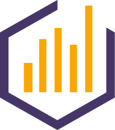 Analytics/Data Insights/Data Visualization