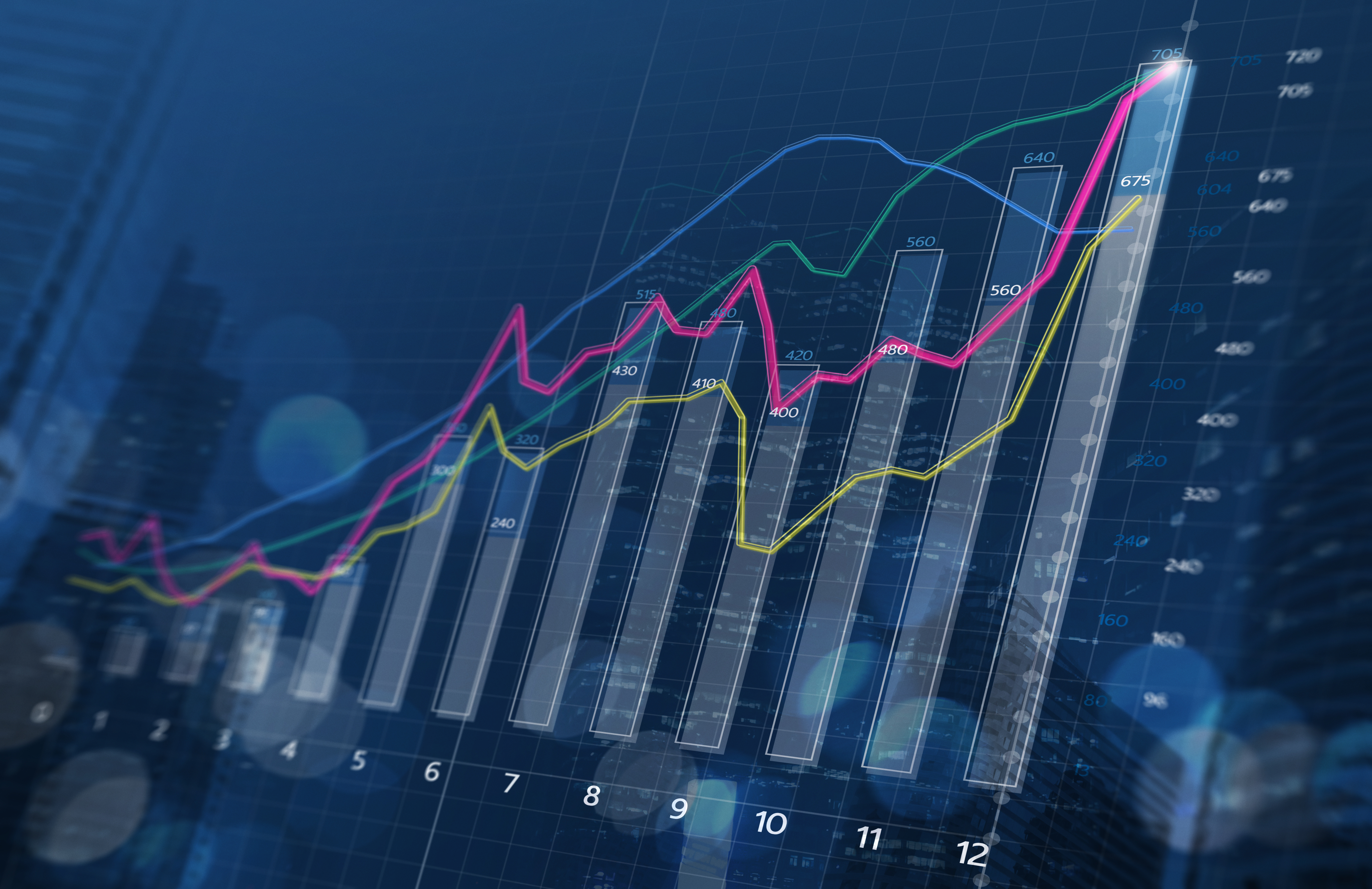 digital chart showing business growth