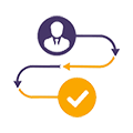 Customer Journey