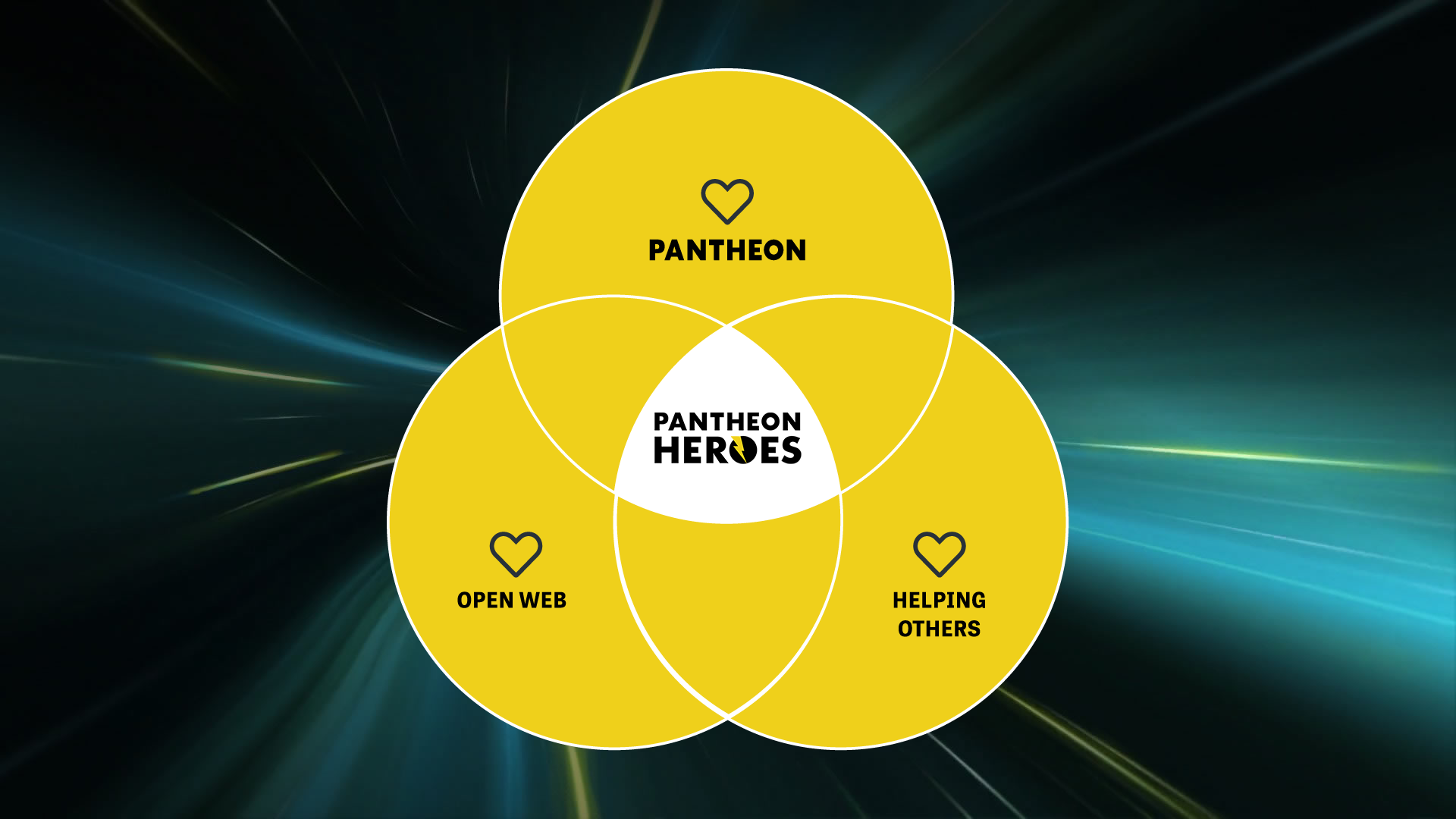 Pantheon Heroes Program