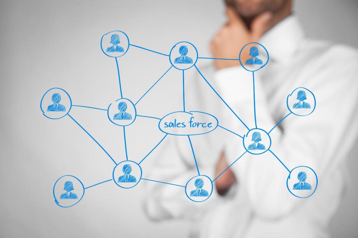 Man drawing a flowchart diagram centered around Salesforce.